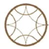RF Associates North