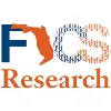 Florida Institute for Cybersecurity Research Florida Institute for Cybersecurity Research