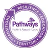 Pathways Health and Research Centre Pathways Health and Research Centre