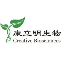Creative Biosciences (Guangzhou) CO., Ltd