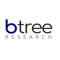 BTree Research