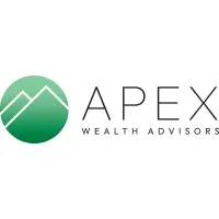 Apex Wealth Advisors, LLC Apex Wealth Advisors, LLC