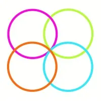 CENTER FOR TRANSFORMING COMMUNITIES INC