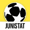 JuniStat - Smartphone-based AI football (soccer) tests JuniStat - Smartphone-based AI football (soccer) tests