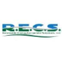 Renewable Energy Composite Solutions, LLC.