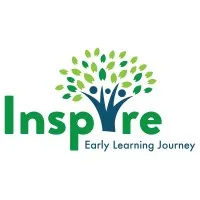 Inspire Early Learning Journey Inspire Early Learning Journey