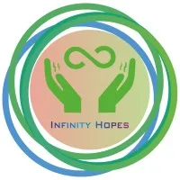 Egalitarian Tech Connectivity Private Limited