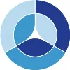 Energy Land & Infrastructure, LLC Energy Land & Infrastructure, LLC