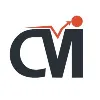 Custom Market Insights™