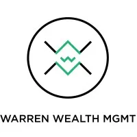 WWM Growth Advisors