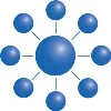 Paras and Associates Paras and Associates