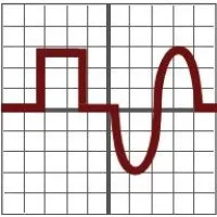 Sensoronix Inc. Sensoronix Inc.