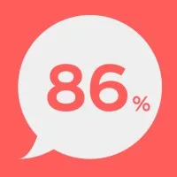 86%