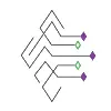 Chimes Consulting
