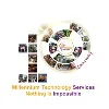 Millennium Technology Services Millennium Technology Services
