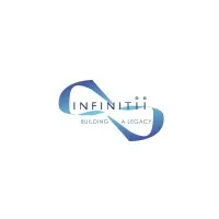 INFINITII