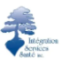 Intégration Services Santé inc. Intégration Services Santé inc.