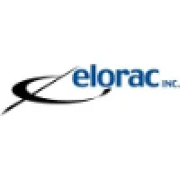 Elorac, Inc Elorac, Inc