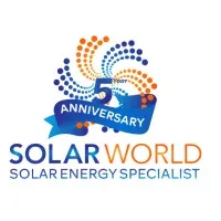 Solar World Pvt Ltd - Sri Lanka