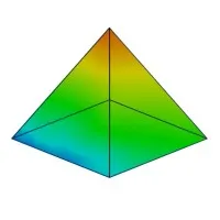 Hyperion i4 Global Solutions