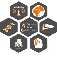 Women in AI Ethics® Women in AI Ethics®