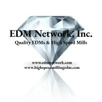 EDM Network, Inc.