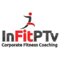 InFitPTv Corporate Fitness Coaching Docklands Personal Training Studio