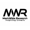 MarkWide Research MarkWide Research