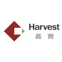 Harvest Global Investments, LLC Harvest Global Investments, LLC