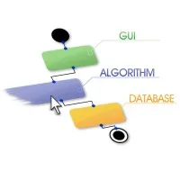 ixp