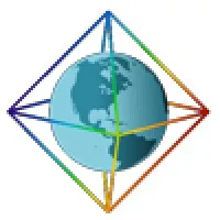 Galileo Group Air Ops
