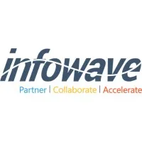 Infowave Systems, Inc
