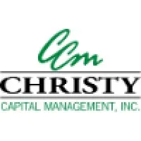 Christy Capital Management