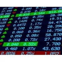 Analista de mercados financieros