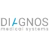 DIAGNOS Medical Systems (TSX: ADK.V) DIAGNOS Medical Systems (TSX: ADK.V)