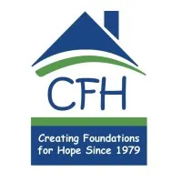 CFH