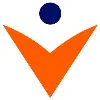 Nimble Group Nimble Group