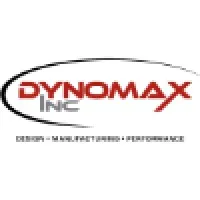 Dynomax Inc.