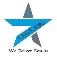Aionex Outsourcing Services Pvt Ltd