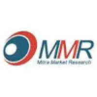 Mitra Market Research