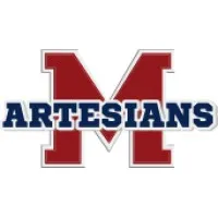 Martinsville High School
