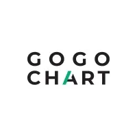 GoGoChart