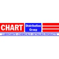 Chart Distribution Group