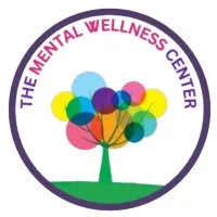 The Mental Wellness Center Inc