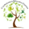 GatorWell Health Promotion Services GatorWell Health Promotion Services