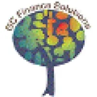 GC Finance Solutions