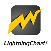 LightningChart® Data Visualization Tools LightningChart® Data Visualization Tools
