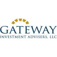 Gateway Investment Advisers