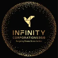 Infinity Corporations 360