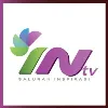 INTV Media Global INTV Media Global